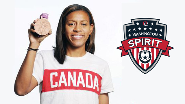 Washington Spirit Sign Canadian International Defender Candace Chapman Featured Image
