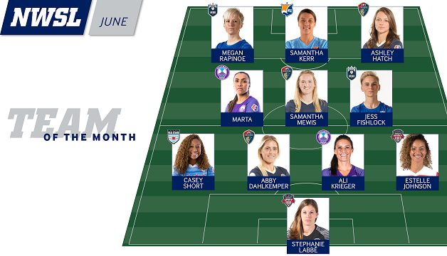 Estelle Johnson, Stephanie Labbé named to NWSL Team of the Month for June Featured Image