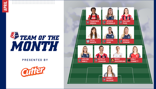 Four Washington Spirit players named to NWSL Team of the Month Presented by Cutter® Insect Repellent Featured Image
