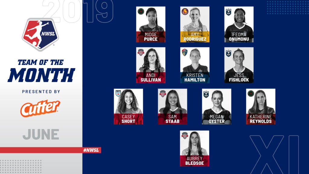 Spirit land three in NWSL Team of the Month for June Featured Image