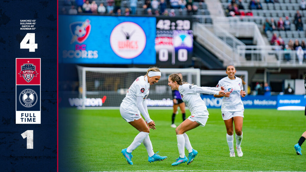 Washington Spirit » Professional Women's Soccer in DC