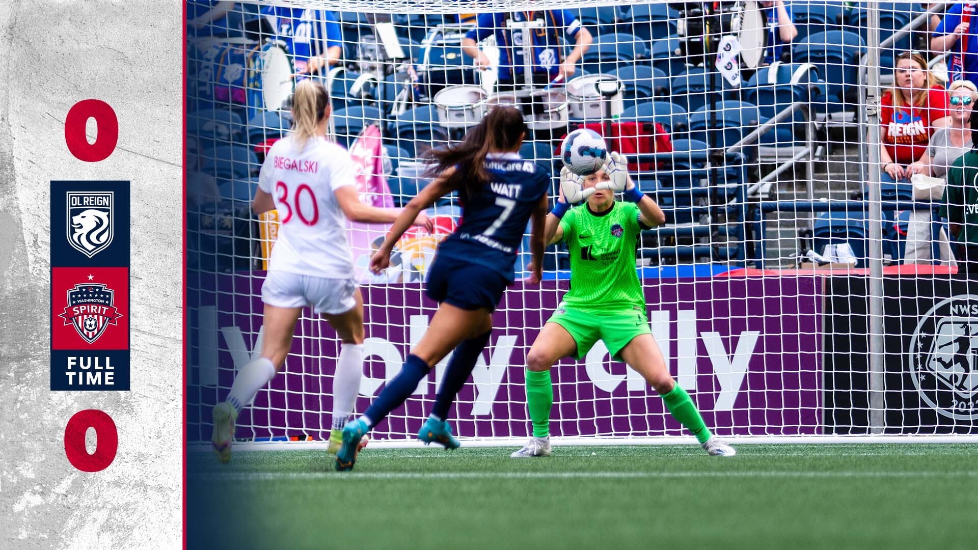 Spirit Draws Reign, Brings Two Points Back From Pacific Northwest Featured Image