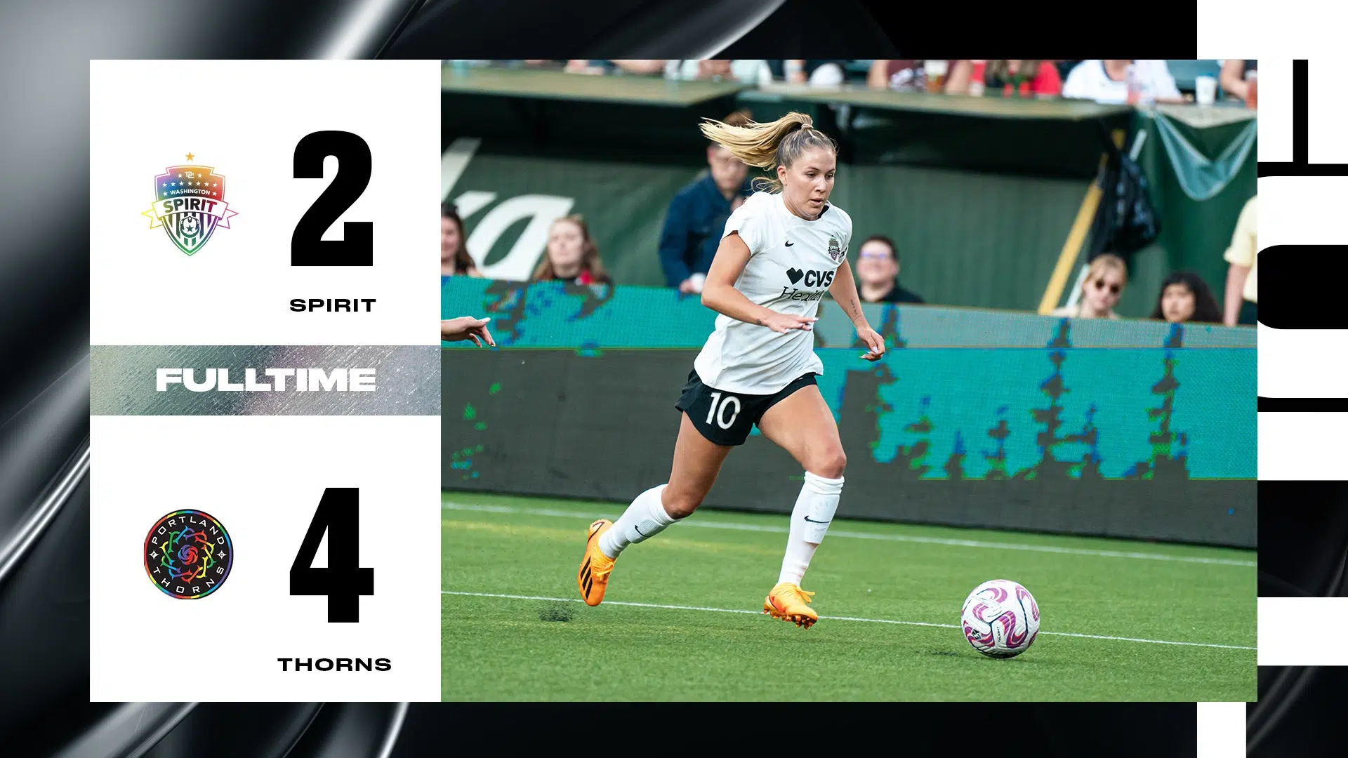 Recap: Spirit falls, 2-4, in action-packed match against Portland Thorns FC Featured Image