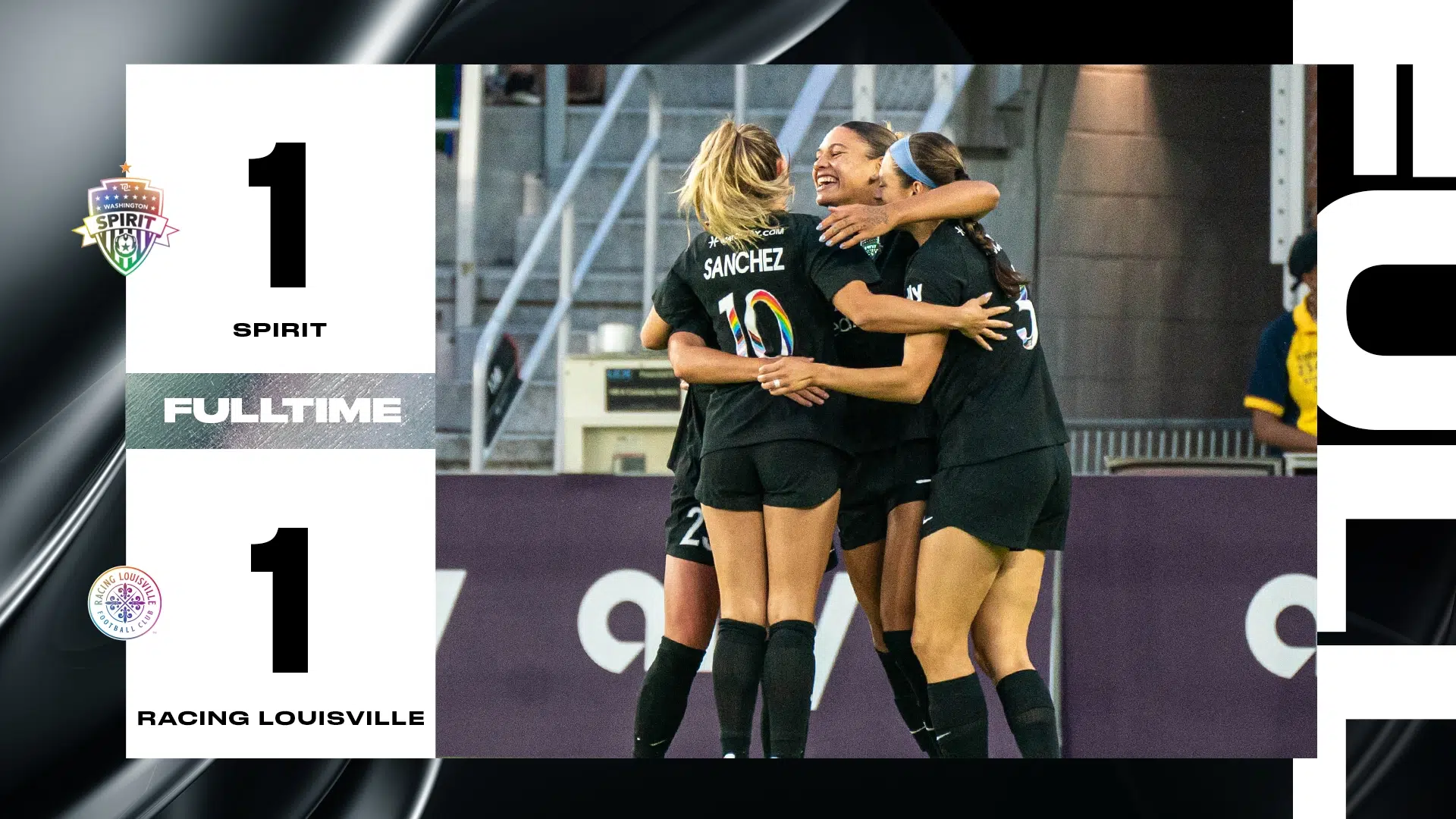 Recap: Spirit draw with Racing Louisville for second time in 2023 season Featured Image