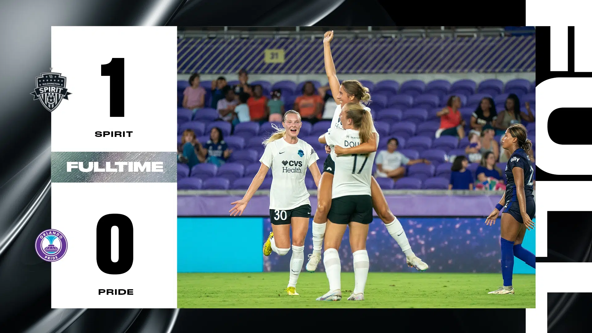 Recap: Spirit Earns Three Points Off Late Goal in Stunning Defensive Performance Featured Image