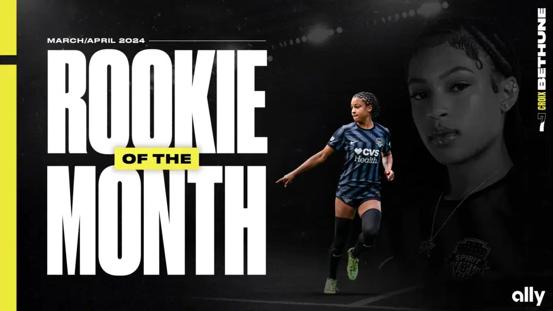 Rookie of the Month: Croix Bethune.