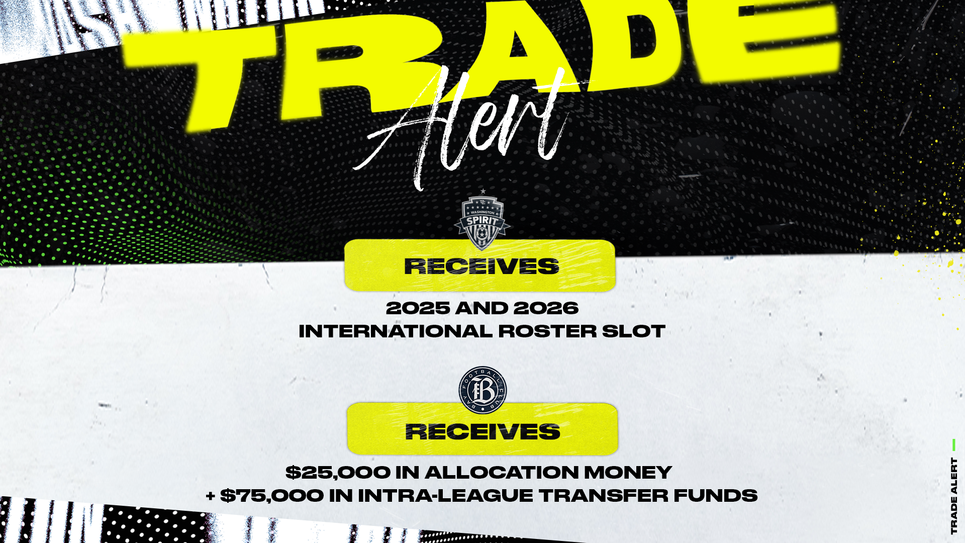 Washington Spirit Acquires Additional International Roster Slot in Trade with Bay FC Featured Image