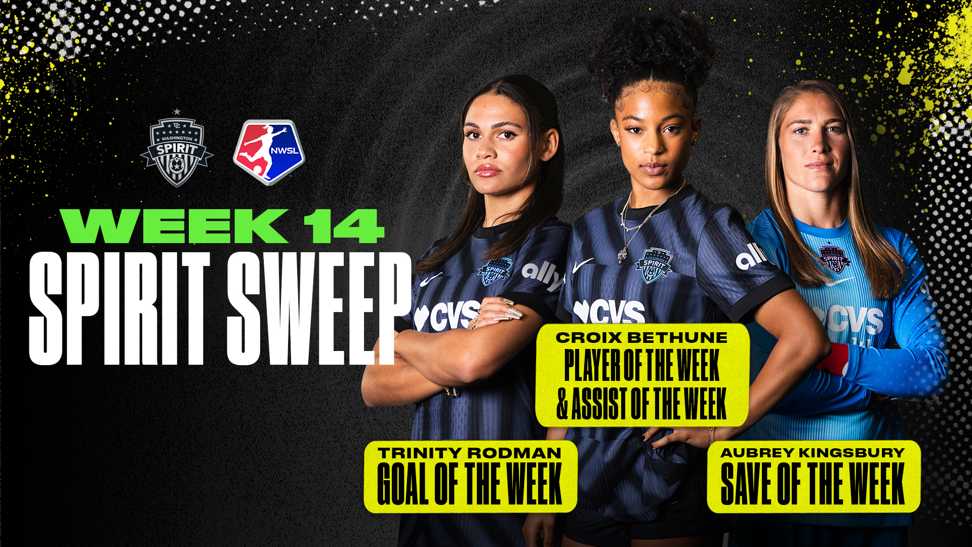 Washington Spirit Sweeps NWSL’s Weekly Awards Featured Image